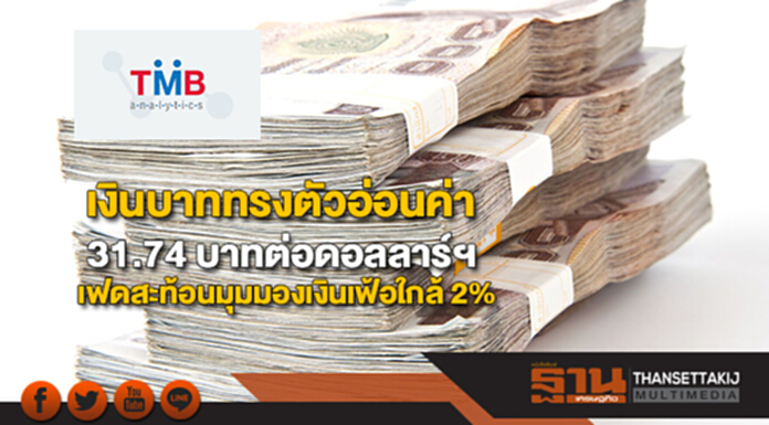 เงินบาททรงตัวอ่อนค่า 31.74 บาทต่อดอลลาร์ฯ เฟดสะท้อนมุมมองเงินเฟ้อใกล้ 2% เงินบาททรงตัวอ่อนค่า 31.74 บาทต่อดอลลาร์ฯ เฟดสะท้อนมุมมองเงินเฟ้อใกล้ 2%