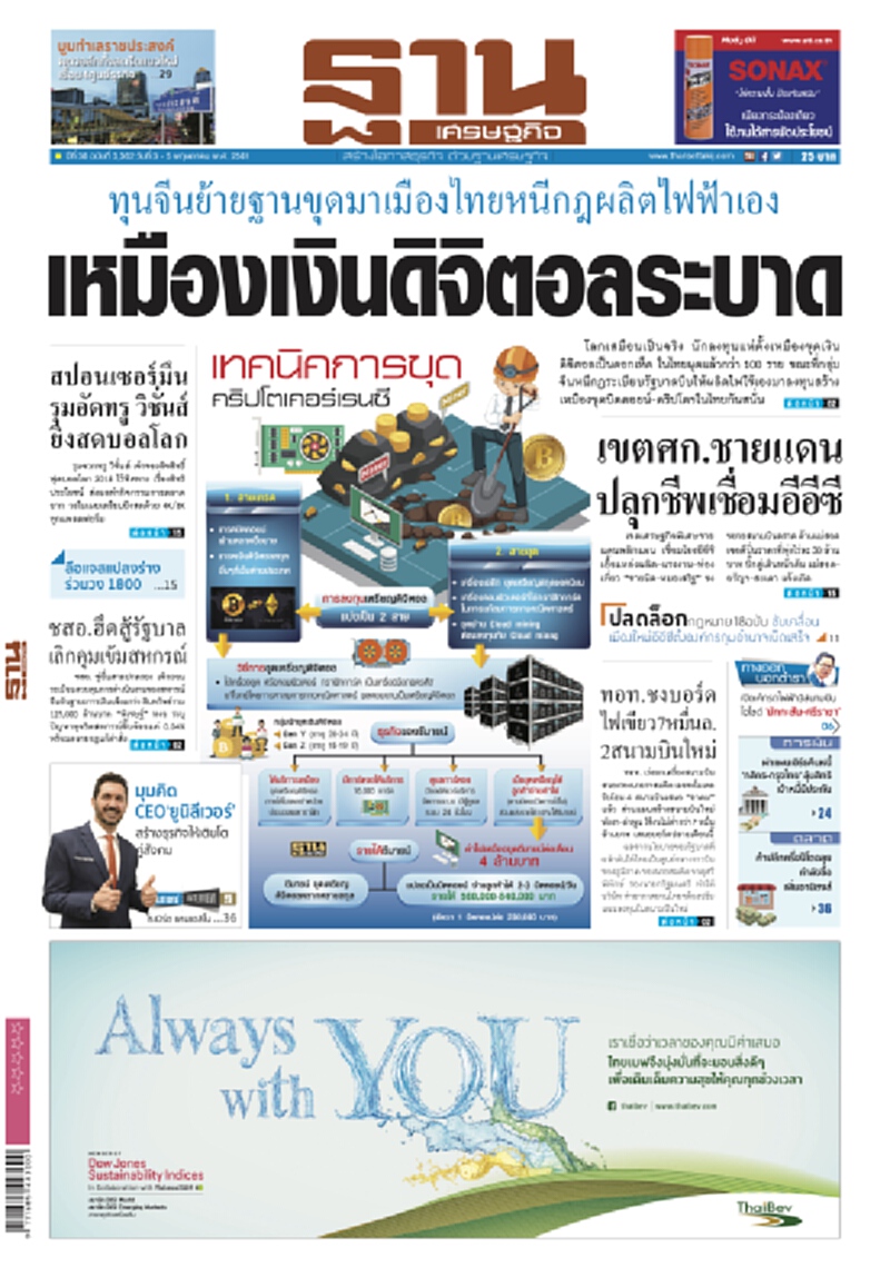 หน้าหนึ่ง! หนังสือพิมพ์ฐานเศรษฐกิจ ปีที่ 38 ฉบับที่ 3,362 วันที่ 3-5 พ.ค. 2561 หน้าหนึ่ง! หนังสือพิมพ์ฐานเศรษฐกิจ ปีที่ 38 ฉบับที่ 3,362 วันที่ 3-5 พ.ค. 2561
