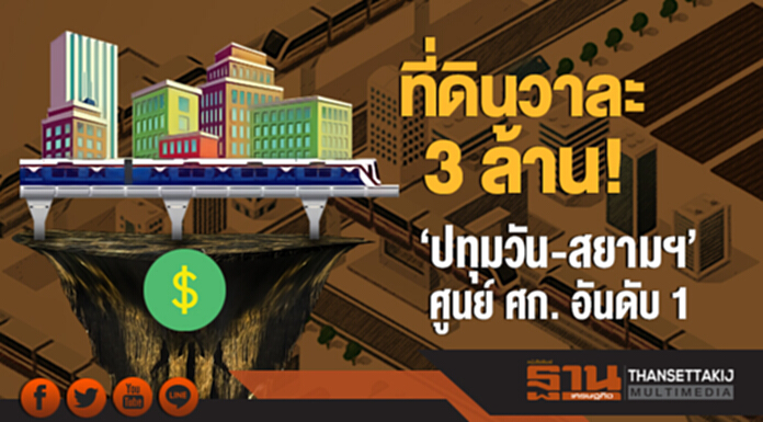 ที่ดินวาละ 3 ล้าน! 'ปทุมวัน-สยามฯ' ศูนย์ ศก. อันดับ 1 ที่ดินวาละ 3 ล้าน! 'ปทุมวัน-สยามฯ' ศูนย์ ศก. อันดับ 1