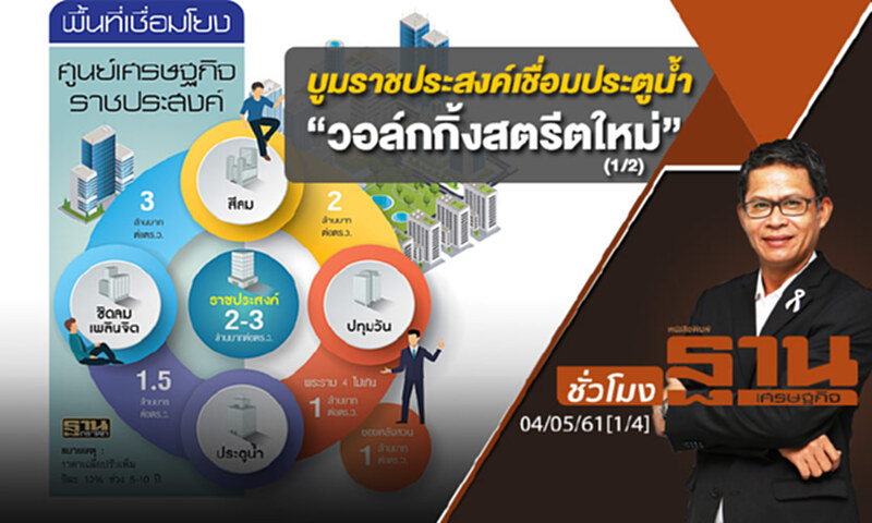 ชั่วโมงฐานเศรษฐกิจ : บูมราชประสงค์เชื่อมประตูน้ำ “วอล์กกิ้งสตรีตใหม่” (1/2) ชั่วโมงฐานเศรษฐกิจ : บูมราชประสงค์เชื่อมประตูน้ำ “วอล์กกิ้งสตรีตใหม่” (1/2)
