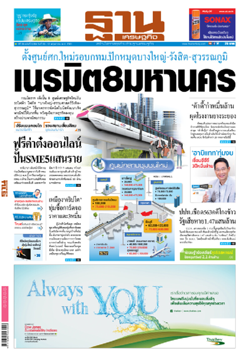 หน้าหนึ่ง! หนังสือพิมพ์ฐานเศรษฐกิจ ปีที่ 38 ฉบับที่ 3,364 วันที่ 10-12 พ.ค. 2561 หน้าหนึ่ง! หนังสือพิมพ์ฐานเศรษฐกิจ ปีที่ 38 ฉบับที่ 3,364 วันที่ 10-12 พ.ค. 2561
