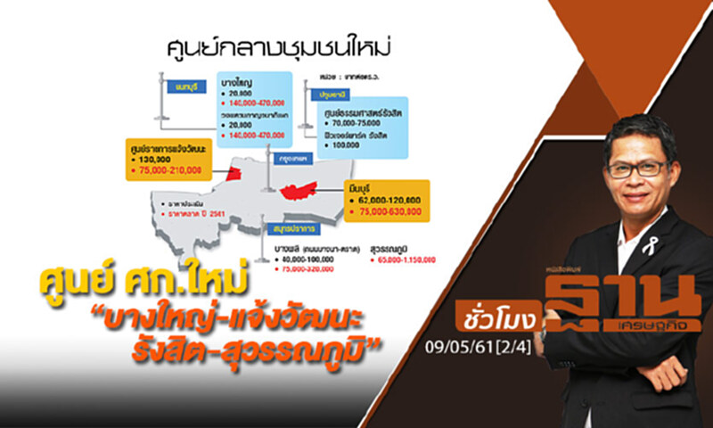 ชั่วโมงฐานเศรษฐกิจ : ศูนย์ ศก.ใหม่ “บางใหญ่-แจ้งวัฒนะ-รังสิต-สุวรรณภูมิ” ชั่วโมงฐานเศรษฐกิจ : ศูนย์ ศก.ใหม่ “บางใหญ่-แจ้งวัฒนะ-รังสิต-สุวรรณภูมิ”