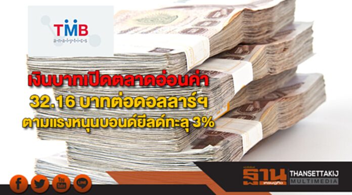 เงินบาทเปิดตลาดอ่อนค่า 32.16 บาทต่อดอลลาร์ฯ ตามแรงหนุนบอร์ดยีลด์ทะลุ 3% เงินบาทเปิดตลาดอ่อนค่า 32.16 บาทต่อดอลลาร์ฯ ตามแรงหนุนบอร์ดยีลด์ทะลุ 3%