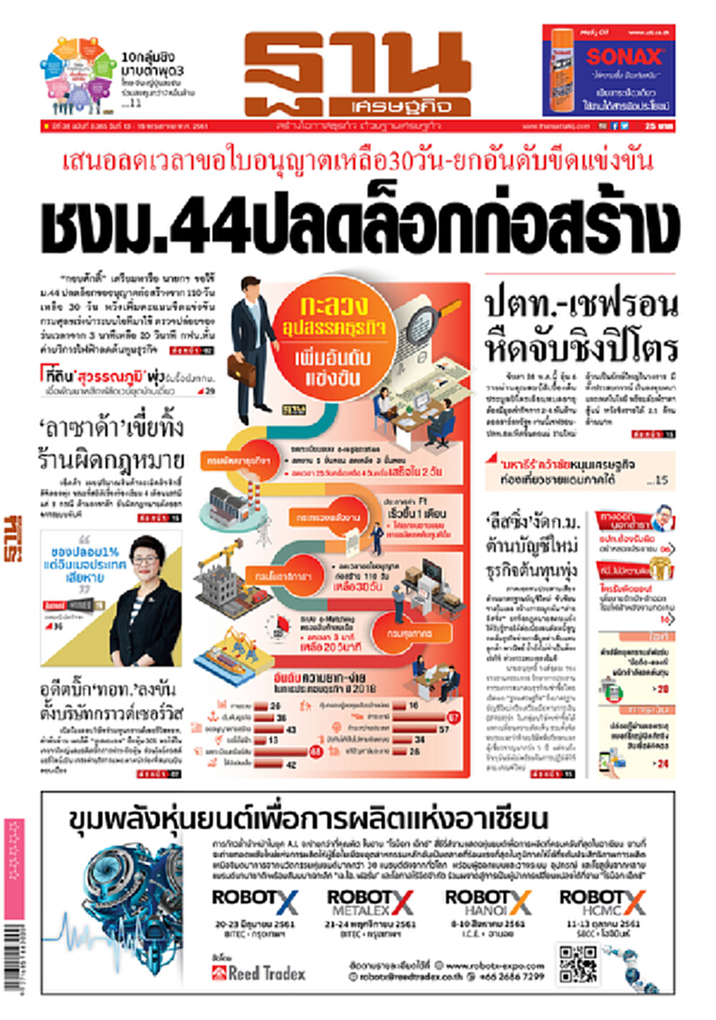 หน้าหนึ่ง! หนังสือพิมพ์ฐานเศรษฐกิจ ปีที่ 38 ฉบับที่ 3,365 วันที่ 13-16 พ.ค. 2561 หน้าหนึ่ง! หนังสือพิมพ์ฐานเศรษฐกิจ ปีที่ 38 ฉบับที่ 3,365 วันที่ 13-16 พ.ค. 2561