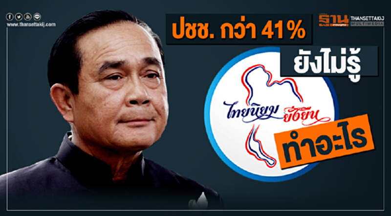ปชช. กว่า 41 ℅ ยังไม่รู้ "ไทยนิยม ยั่งยืน" ทำอะไร ปชช. กว่า 41 ℅ ยังไม่รู้ "ไทยนิยม ยั่งยืน" ทำอะไร