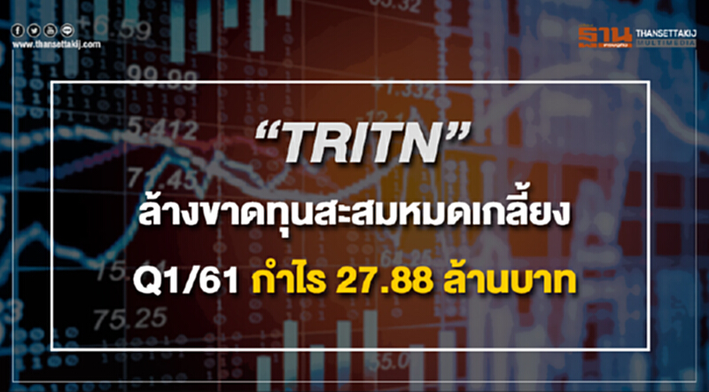 “TRITN” ประกาศล้างขาดทุนสะสมหมดเกลี้ยง พร้อมโชว์ Q1/61 กำไร 27.88 ล้านบาท “TRITN” ประกาศล้างขาดทุนสะสมหมดเกลี้ยง พร้อมโชว์ Q1/61 กำไร 27.88 ล้านบาท
