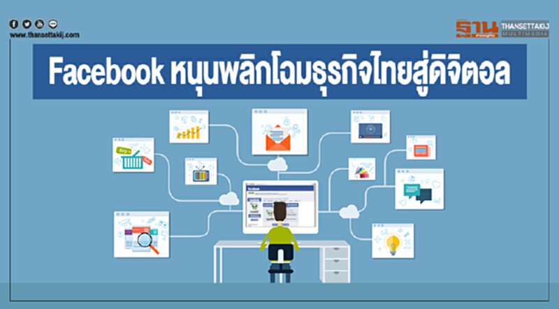 Facebook หนุนพลิกโฉมธุรกิจไทยสู่ดิจิตอล Facebook หนุนพลิกโฉมธุรกิจไทยสู่ดิจิตอล