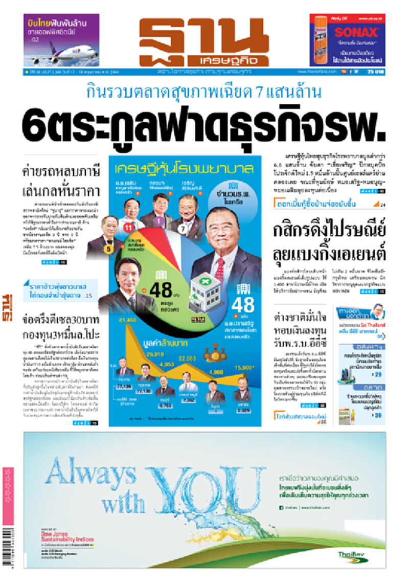 หน้าหนึ่ง! หนังสือพิมพ์ฐานเศรษฐกิจ ปีที่ 38 ฉบับที่ 3,366 วันที่ 17-19 พ.ค. 2561 หน้าหนึ่ง! หนังสือพิมพ์ฐานเศรษฐกิจ ปีที่ 38 ฉบับที่ 3,366 วันที่ 17-19 พ.ค. 2561