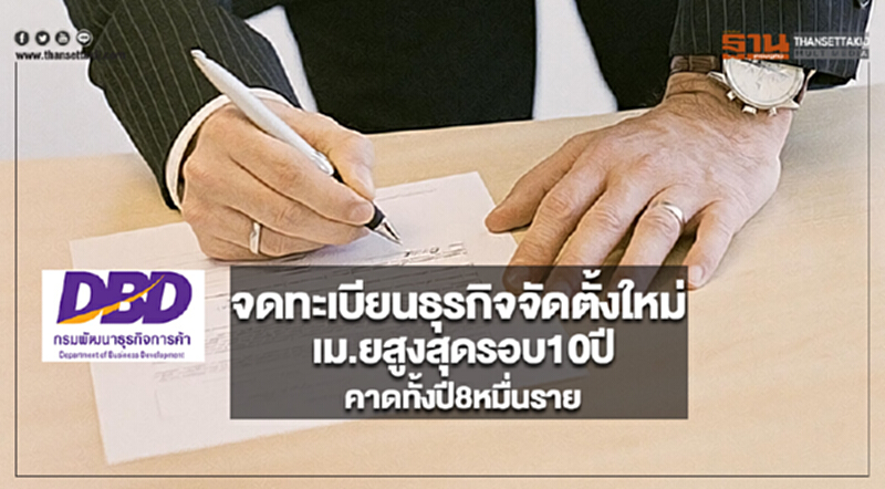 จดทะเบียนธุรกิจจัดตั้งใหม่เม.ยสูงสุดรอบ10ปีคาดทั้งปี8หมื่นราย จดทะเบียนธุรกิจจัดตั้งใหม่เม.ยสูงสุดรอบ10ปีคาดทั้งปี8หมื่นราย