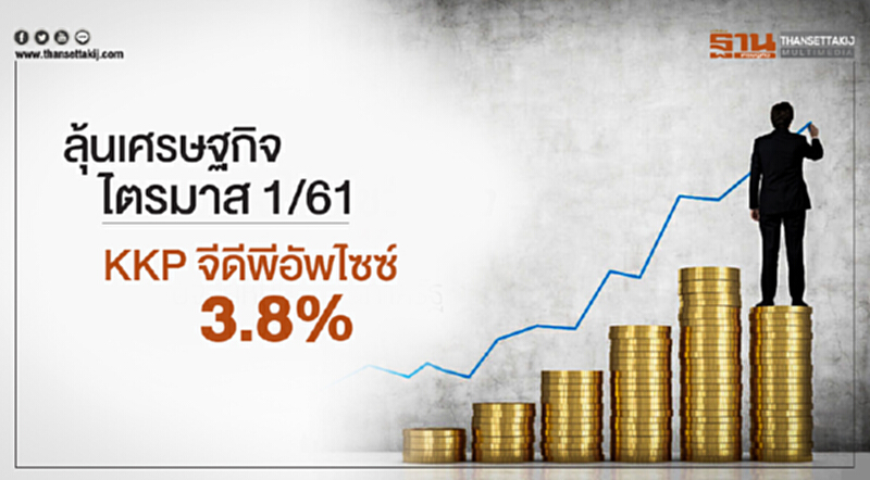 ลุ้นเศรษฐกิจไตรมาส 1/61! KKP จีดีพีอัพไซซ์ 3.8% ลุ้นเศรษฐกิจไตรมาส 1/61! KKP จีดีพีอัพไซซ์ 3.8%