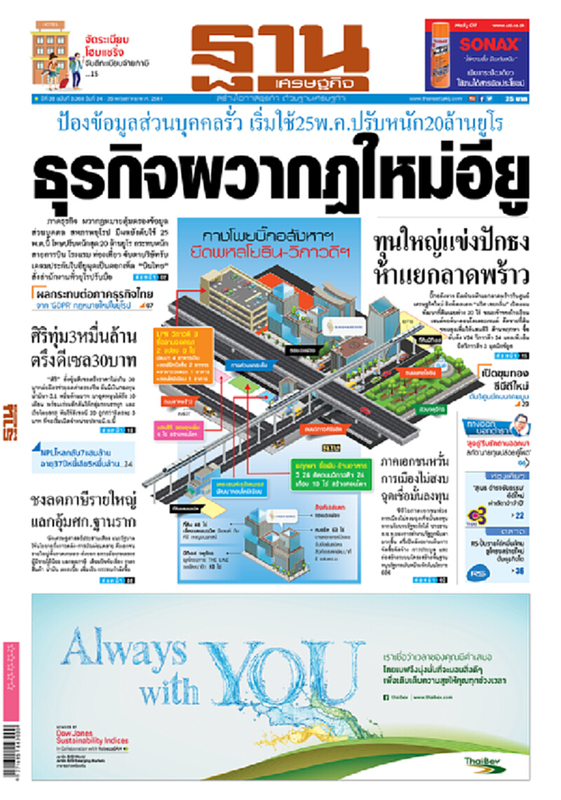 หน้าหนึ่ง! หนังสือพิมพ์ฐานเศรษฐกิจ ปีที่ 38 ฉบับที่ 3,368 วันที่ 24-26 พ.ค. 2561 หน้าหนึ่ง! หนังสือพิมพ์ฐานเศรษฐกิจ ปีที่ 38 ฉบับที่ 3,368 วันที่ 24-26 พ.ค. 2561