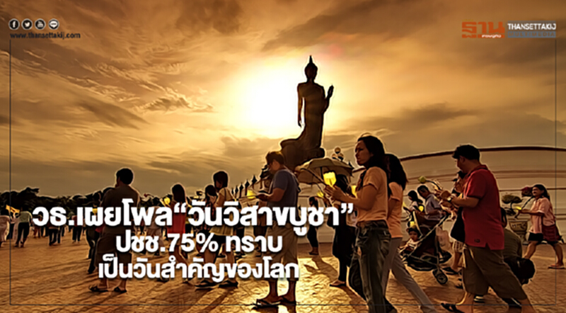 วธ.เผยโพล“วันวิสาขบูชา”ปชช.75% ทราบเป็นวันสำคัญของโลก วธ.เผยโพล“วันวิสาขบูชา”ปชช.75% ทราบเป็นวันสำคัญของโลก