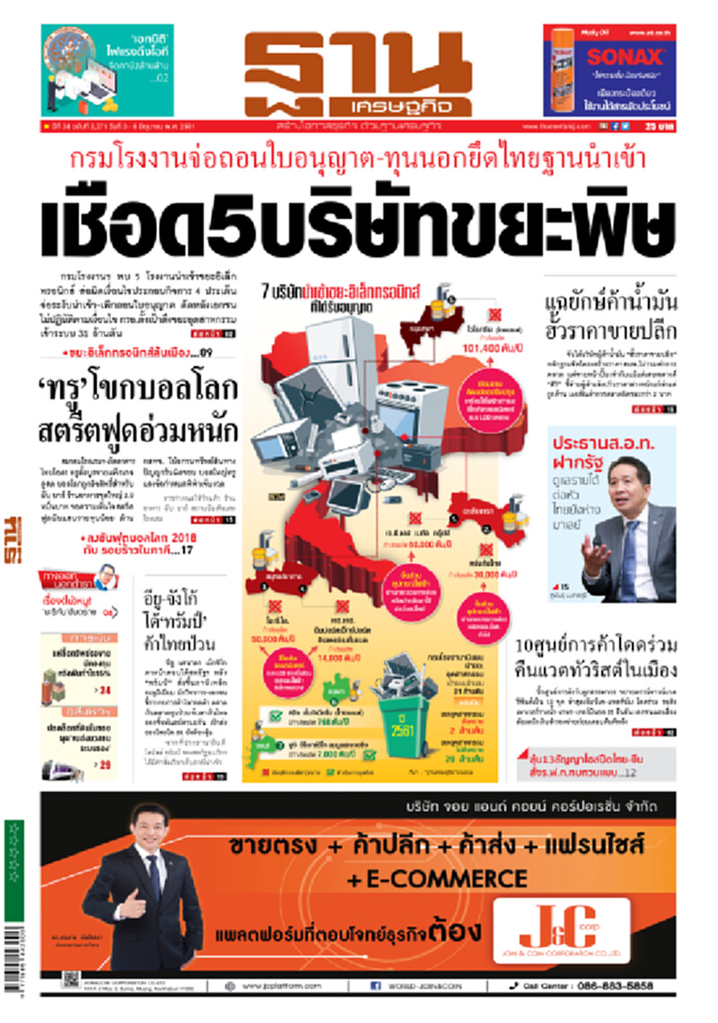 หน้าหนึ่ง! หนังสือพิมพ์ฐานเศรษฐกิจ ปีที่ 38 ฉบับที่ 3,371 วันที่ 3-6 มิ.ย. 2561 หน้าหนึ่ง! หนังสือพิมพ์ฐานเศรษฐกิจ ปีที่ 38 ฉบับที่ 3,371 วันที่ 3-6 มิ.ย. 2561