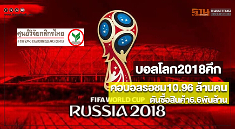 บอลโลก2018คึกคาดคอบอลรอชม10.96 ล้านคนดันซื้อสินค้า6.6พันล้าน บอลโลก2018คึกคาดคอบอลรอชม10.96 ล้านคนดันซื้อสินค้า6.6พันล้าน