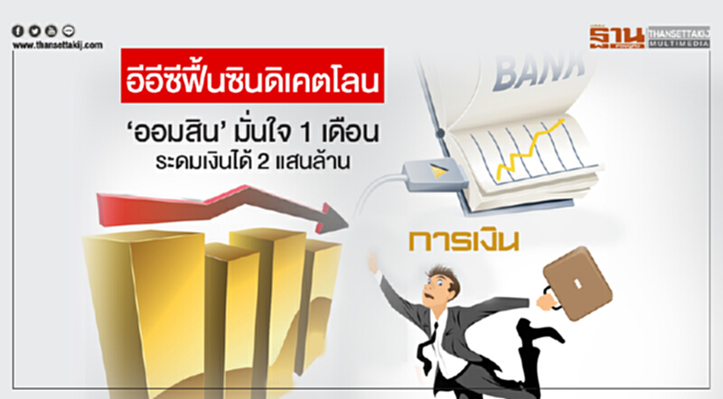 อีอีซีฟื้นซินดิเคตโลน! 'ออมสิน' มั่นใจ 1 เดือน ระดมเงินได้ 2 แสนล้าน อีอีซีฟื้นซินดิเคตโลน! 'ออมสิน' มั่นใจ 1 เดือน ระดมเงินได้ 2 แสนล้าน