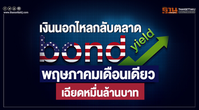 เงินนอกไหลกลับตลาดบอนด์ พฤษภาคมเดือนเดียวเฉียดหมื่นล้านบาท เงินนอกไหลกลับตลาดบอนด์ พฤษภาคมเดือนเดียวเฉียดหมื่นล้านบาท
