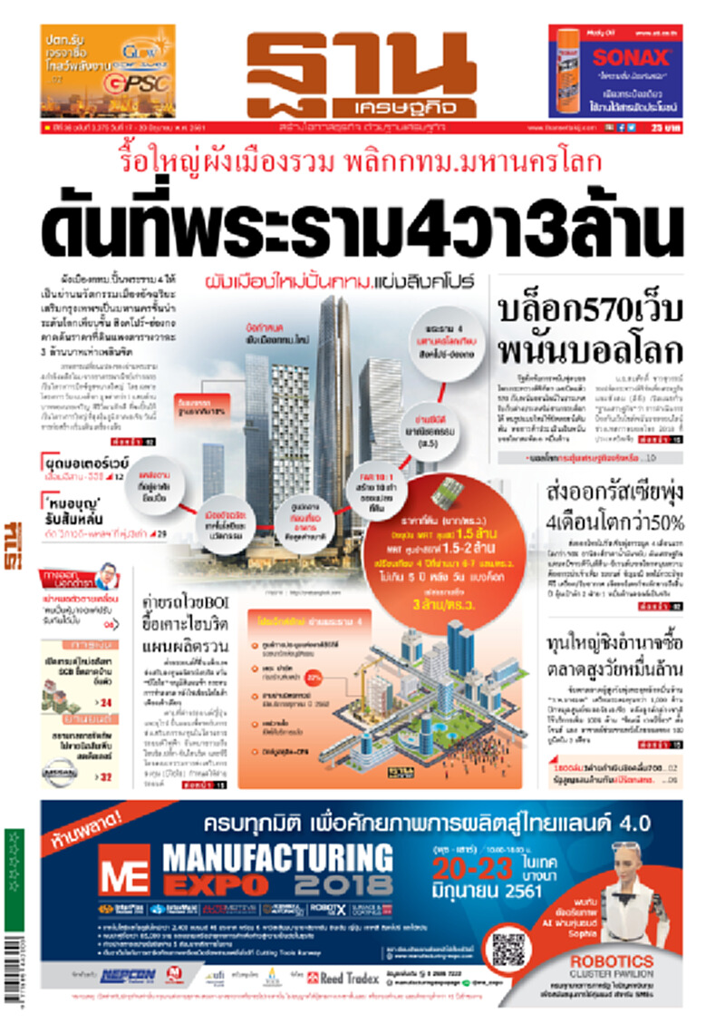 หน้าหนึ่ง! หนังสือพิมพ์ฐานเศรษฐกิจ ปีที่ 38 ฉบับที่ 3,375 วันที่ 17-20 มิ.ย. 2561 หน้าหนึ่ง! หนังสือพิมพ์ฐานเศรษฐกิจ ปีที่ 38 ฉบับที่ 3,375 วันที่ 17-20 มิ.ย. 2561