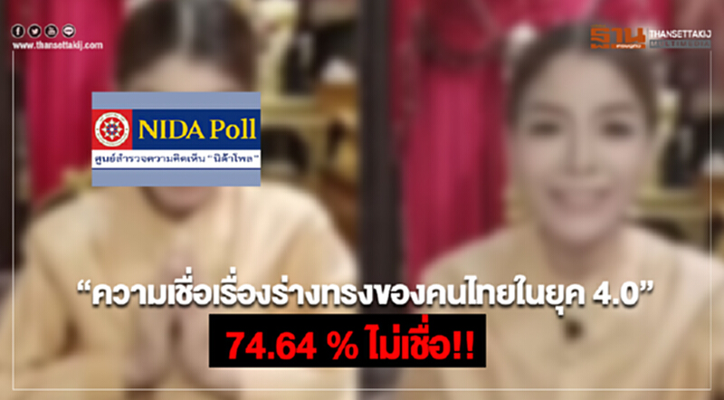 นิด้าโพลสำรวจ“ความเชื่อเรื่องร่างทรงของคนไทยในยุค 4.0”74.64 %ไม่เชื่อ นิด้าโพลสำรวจ“ความเชื่อเรื่องร่างทรงของคนไทยในยุค 4.0”74.64 %ไม่เชื่อ