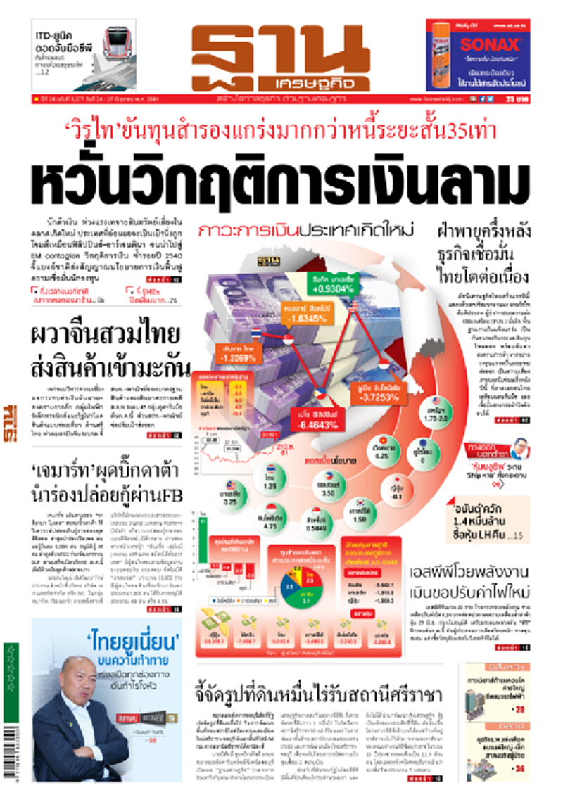 หน้าหนึ่ง! หนังสือพิมพ์ฐานเศรษฐกิจ ปีที่ 38 ฉบับที่ 3,377 วันที่ 24-27 มิ.ย. 2561 หน้าหนึ่ง! หนังสือพิมพ์ฐานเศรษฐกิจ ปีที่ 38 ฉบับที่ 3,377 วันที่ 24-27 มิ.ย. 2561