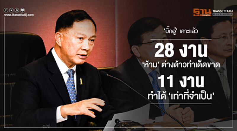 'บิ๊กอู๋' เคาะแล้ว 28 งาน 'ห้าม' ต่างด้าวทำเด็ดขาด! 11 งานทำได้ 'เท่าที่จำเป็น' 'บิ๊กอู๋' เคาะแล้ว 28 งาน 'ห้าม' ต่างด้าวทำเด็ดขาด! 11 งานทำได้ 'เท่าที่จำเป็น'