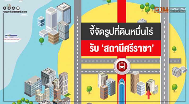 จี้จัดรูปที่ดินหมื่นไร่! รับ 'สถานีศรีราชา' จี้จัดรูปที่ดินหมื่นไร่! รับ 'สถานีศรีราชา'