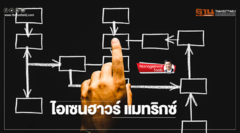 Management Tools | ไอเซนฮาวร์ แมทริกซ์ Management Tools | ไอเซนฮาวร์ แมทริกซ์