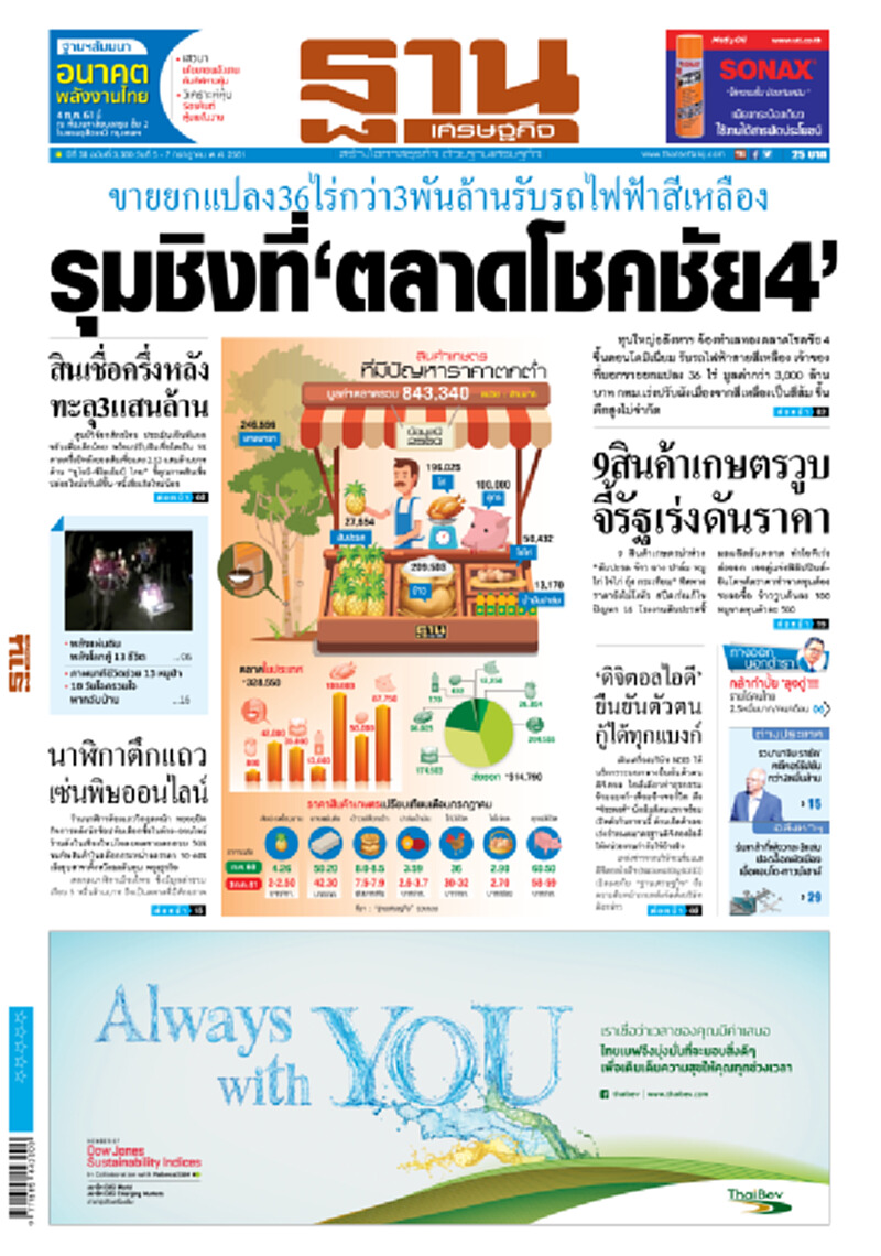 หน้าหนึ่ง! หนังสือพิมพ์ฐานเศรษฐกิจ ปีที่ 38 ฉบับที่ 3,380 วันที่ 5-7 ก.ค. 2561 หน้าหนึ่ง! หนังสือพิมพ์ฐานเศรษฐกิจ ปีที่ 38 ฉบับที่ 3,380 วันที่ 5-7 ก.ค. 2561