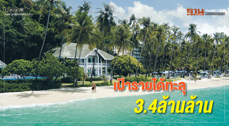 เป้ารายได้ทะลุ 3.4 ล้านล้าน! ดันท่องเที่ยวปีหน้าโต 10% โฟกัส "Local go Global" เป้ารายได้ทะลุ 3.4 ล้านล้าน! ดันท่องเที่ยวปีหน้าโต 10% โฟกัส "Local go Global"