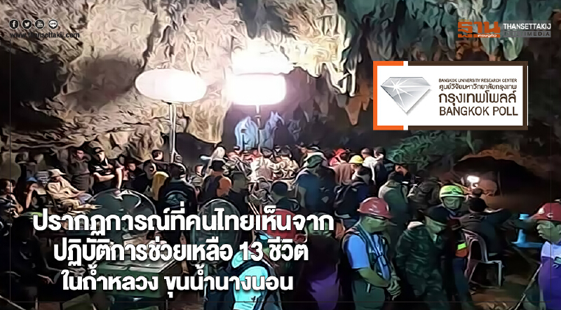 สำรวจ “ปรากฏการณ์ที่คนไทยเห็นจาก ปฏิบัติการช่วยเหลือ 13 ชีวิต...ในถ้ำหลวง ขุนน้ำนางนอน”