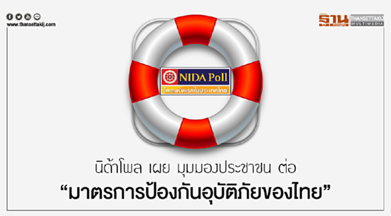 นิด้าโพล เผย มุมมองประชาชน ต่อ "มาตรการป้องกันอุบัติภัยของไทย" นิด้าโพล เผย มุมมองประชาชน ต่อ "มาตรการป้องกันอุบัติภัยของไทย"