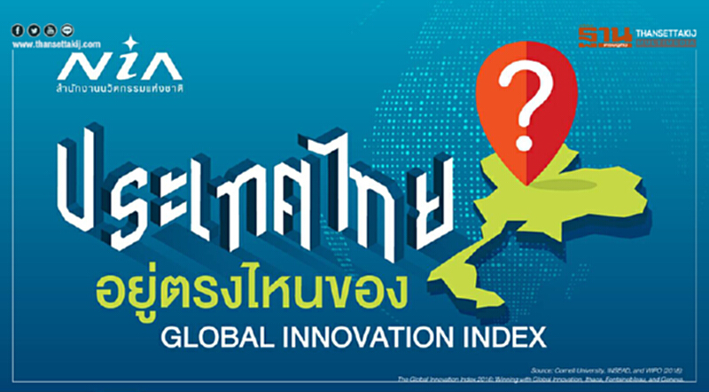 “ไวโป้” เผยอันดับนวัตกรรมโลก ไทยทะยานขึ้น 7 อันดับ จาก 51 เป็น 44 ของโลก “ไวโป้” เผยอันดับนวัตกรรมโลก ไทยทะยานขึ้น 7 อันดับ จาก 51 เป็น 44 ของโลก