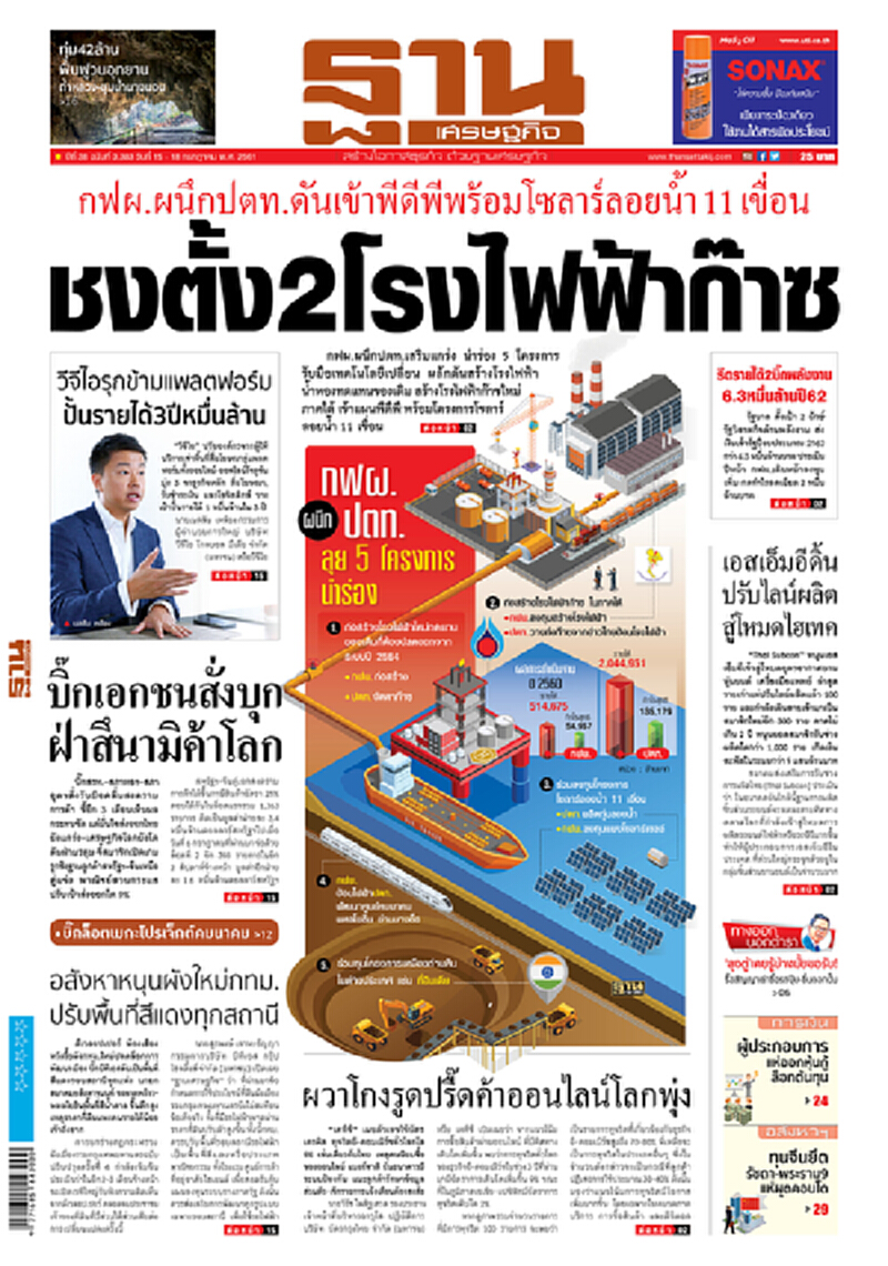 หน้าหนึ่ง! หนังสือพิมพ์ฐานเศรษฐกิจ ปีที่ 38 ฉบับที่ 3,383 วันที่ 15-18 ก.ค. 2561 หน้าหนึ่ง! หนังสือพิมพ์ฐานเศรษฐกิจ ปีที่ 38 ฉบับที่ 3,383 วันที่ 15-18 ก.ค. 2561