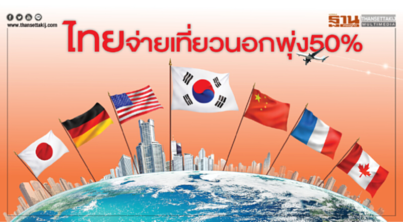 ไทยจ่าย "เที่ยวนอก" พุ่ง 50%!! ไทยจ่าย "เที่ยวนอก" พุ่ง 50%!!