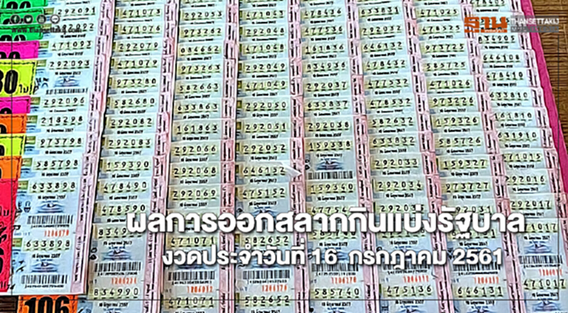 ผลการออกสลากกินแบ่งรัฐบาล งวดประจำวันที่ 16 กรกฎาคม 2561 ผลการออกสลากกินแบ่งรัฐบาล งวดประจำวันที่ 16 กรกฎาคม 2561