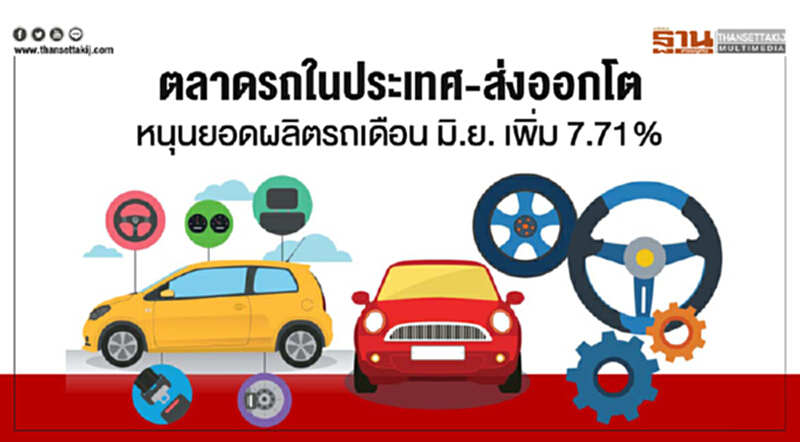 ตลาดรถในประเทศ-ส่งออกโต! หนุนยอดผลิตรถเดือน มิ.ย. เพิ่ม 7.71% ตลาดรถในประเทศ-ส่งออกโต! หนุนยอดผลิตรถเดือน มิ.ย. เพิ่ม 7.71%