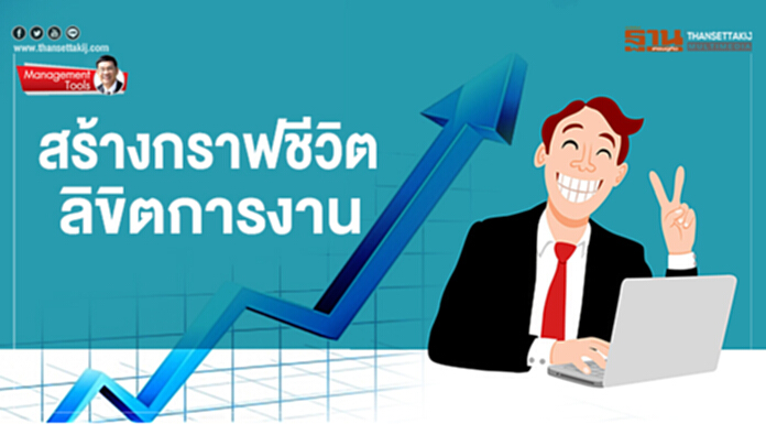 Management tools : สร้างกราฟชีวิต ลิขิตการงาน Management tools : สร้างกราฟชีวิต ลิขิตการงาน
