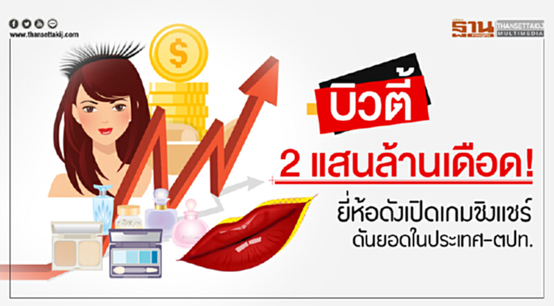 บิวตี้ 2 แสนล้านเดือด! ยี่ห้อดังเปิดเกมชิงแชร์ ดันยอดในประเทศ-ตปท. บิวตี้ 2 แสนล้านเดือด! ยี่ห้อดังเปิดเกมชิงแชร์ ดันยอดในประเทศ-ตปท.