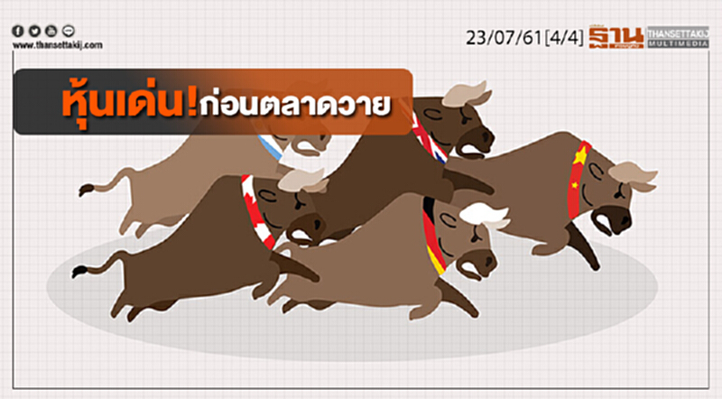 ชั่วโมงฐานเศรษฐกิจ : หุ้นเด่น! ก่อนตลาดวาย ชั่วโมงฐานเศรษฐกิจ : หุ้นเด่น! ก่อนตลาดวาย