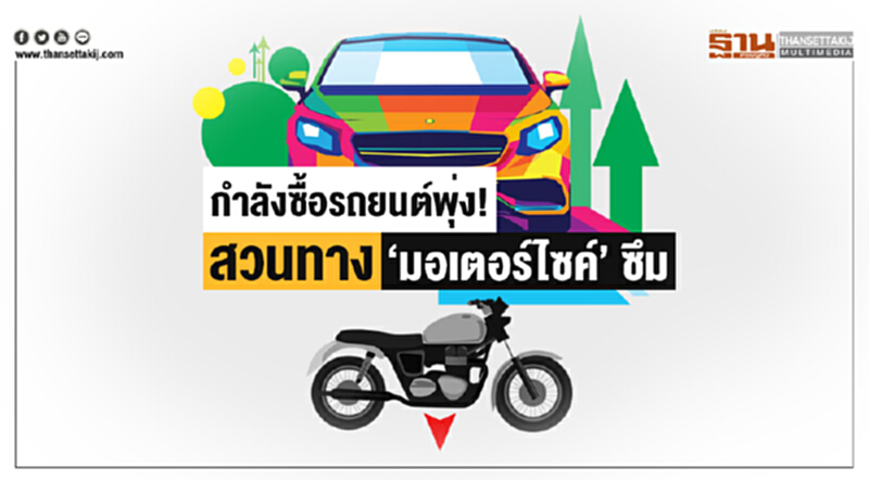 กำลังซื้อรถยนต์พุ่ง! สวนทาง 'มอเตอร์ไซค์' ซึม กำลังซื้อรถยนต์พุ่ง! สวนทาง 'มอเตอร์ไซค์' ซึม