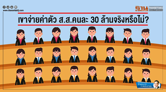 ข้าพระบาททาสประชาชน : เขาจ่ายค่าตัวส.ส. คนละ 30 ล้านจริงหรือไม่? ข้าพระบาททาสประชาชน : เขาจ่ายค่าตัวส.ส. คนละ 30 ล้านจริงหรือไม่?