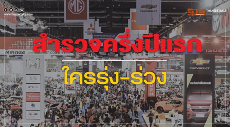 สำรวจตลาดรถยนต์ครึ่งปีแรก...ใครรุ่ง-ร่วง สำรวจตลาดรถยนต์ครึ่งปีแรก...ใครรุ่ง-ร่วง