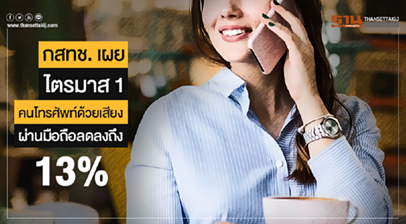 กสทช. เผย ไตรมาส 1 คนโทรศัพท์ด้วยเสียงผ่านมือถือลดลงถึง 13% พบใช้ดาต้าเพิ่มขึ้น 16.95% กสทช. เผย ไตรมาส 1 คนโทรศัพท์ด้วยเสียงผ่านมือถือลดลงถึง 13% พบใช้ดาต้าเพิ่มขึ้น 16.95%