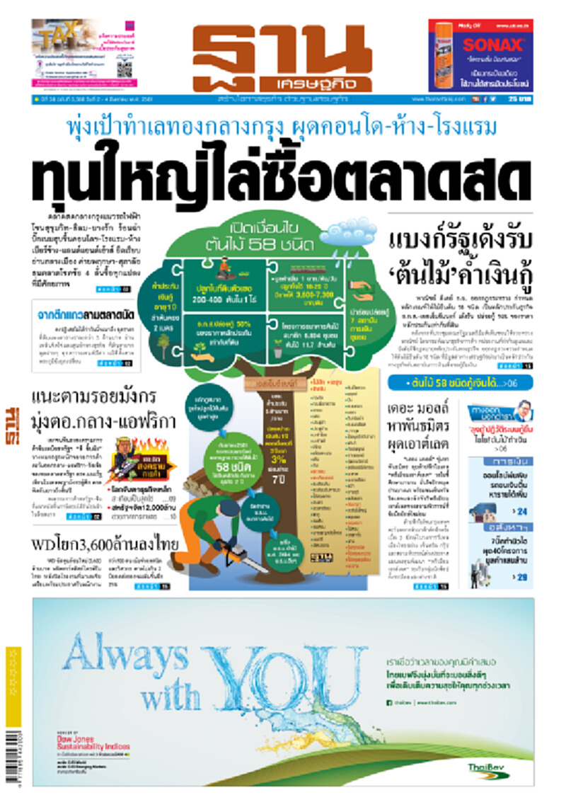 หน้าหนึ่ง! หนังสือพิมพ์ฐานเศรษฐกิจ ปีที่ 38 ฉบับที่ 3,388 วันที่ 2-4 ส.ค. 2561 หน้าหนึ่ง! หนังสือพิมพ์ฐานเศรษฐกิจ ปีที่ 38 ฉบับที่ 3,388 วันที่ 2-4 ส.ค. 2561