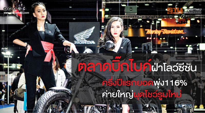 ตลาดบิ๊กไบค์ฝ่าโลว์ซีซัน ครึ่งปีแรกยอดพุ่ง116%-ค่ายใหญ่ผุดโชว์รูมใหม่ ตลาดบิ๊กไบค์ฝ่าโลว์ซีซัน ครึ่งปีแรกยอดพุ่ง116%-ค่ายใหญ่ผุดโชว์รูมใหม่