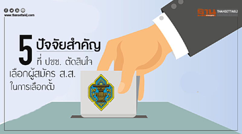ดุสิตโพล เผย "5 ปัจจัยสำคัญ" ที่ ปชช. ตัดสินใจเลือกผู้สมัคร ส.ส. ในการเลือกตั้ง ดุสิตโพล เผย "5 ปัจจัยสำคัญ" ที่ ปชช. ตัดสินใจเลือกผู้สมัคร ส.ส. ในการเลือกตั้ง