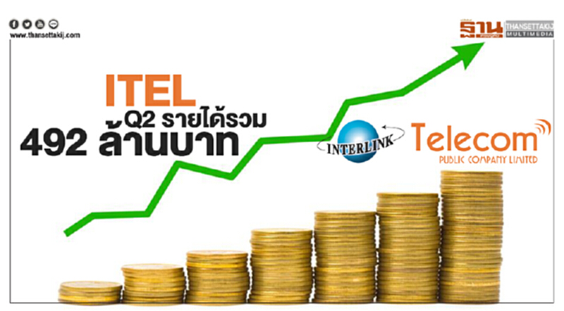 ไตรมาส 2 ITEL มีรายได้รวมอยู่ที่ 492 ล้านบาท ไตรมาส 2 ITEL มีรายได้รวมอยู่ที่ 492 ล้านบาท