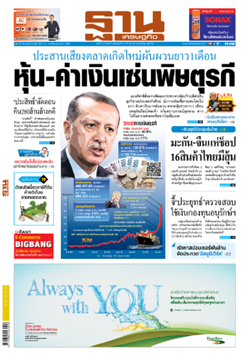 หน้าหนึ่ง! หนังสือพิมพ์ฐานเศรษฐกิจ ปีที่ 38 ฉบับที่ 3,392 วันที่ 16-18 ส.ค. 2561 หน้าหนึ่ง! หนังสือพิมพ์ฐานเศรษฐกิจ ปีที่ 38 ฉบับที่ 3,392 วันที่ 16-18 ส.ค. 2561