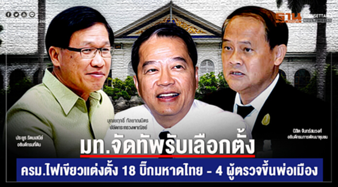 มท.จัดทัพรับเลือกตั้ง ครม.ไฟเขียวแต่งตั้ง 18 บิ๊กมหาดไทย - 4 ผู้ตรวจขึ้นพ่อเมือง มท.จัดทัพรับเลือกตั้ง ครม.ไฟเขียวแต่งตั้ง 18 บิ๊กมหาดไทย - 4 ผู้ตรวจขึ้นพ่อเมือง