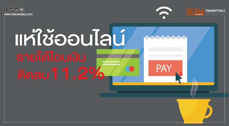 แห่ใช้"ออนไลน์" รายได้โอนเงินติดลบ11.2% แห่ใช้"ออนไลน์" รายได้โอนเงินติดลบ11.2%