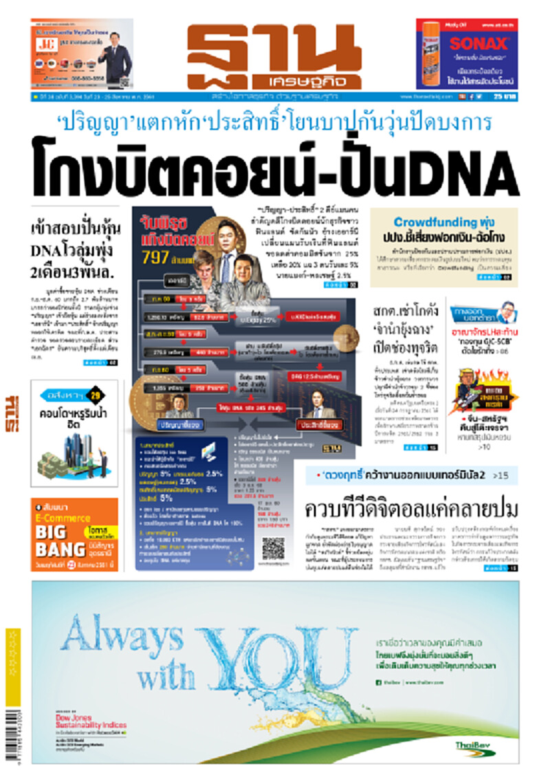 หน้าหนึ่ง! หนังสือพิมพ์ฐานเศรษฐกิจ ปีที่ 38 ฉบับที่ 3,394 วันที่ 23-25 ส.ค. 2561 หน้าหนึ่ง! หนังสือพิมพ์ฐานเศรษฐกิจ ปีที่ 38 ฉบับที่ 3,394 วันที่ 23-25 ส.ค. 2561